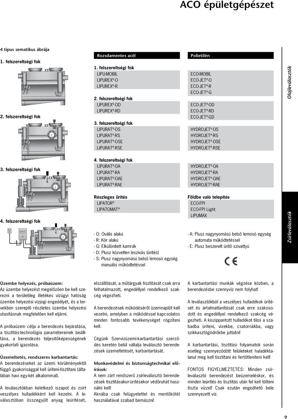 felszereltségi fok LIPURAT -OA LIPURAT -RA LIPURAT -OAE LIPURAT -RAE Részleges ürítés LIPATOR LIPATOMAT - O: Ovális alakú - R: Kör alakú - G: Elkülönített kamrák - D: Plusz közvetlen leszívás