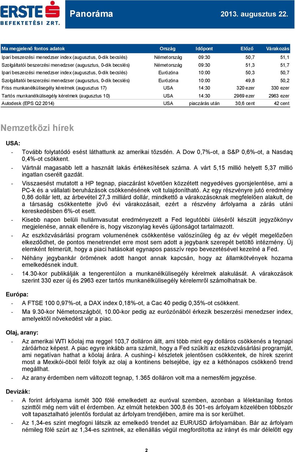 becslés) Németország 09:30 51,3 51,7 Ipari beszerzési menedzser index (augusztus, 0-dik becslés) Eurózóna 10: 50,3 50,7 Szolgáltatói beszerzési menedzser (augusztus, 0-dik becslés) Eurózóna 10: 49,8