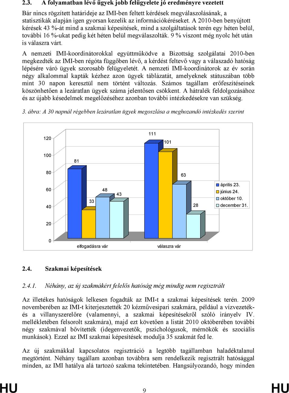 9 % viszont még nyolc hét után is válaszra várt.