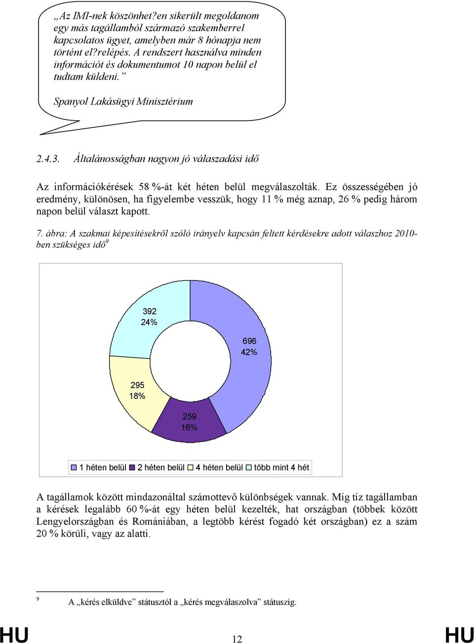 Általánosságban nagyon jó válaszadási idő Az információkérések 58 %-át két héten belül megválaszolták.