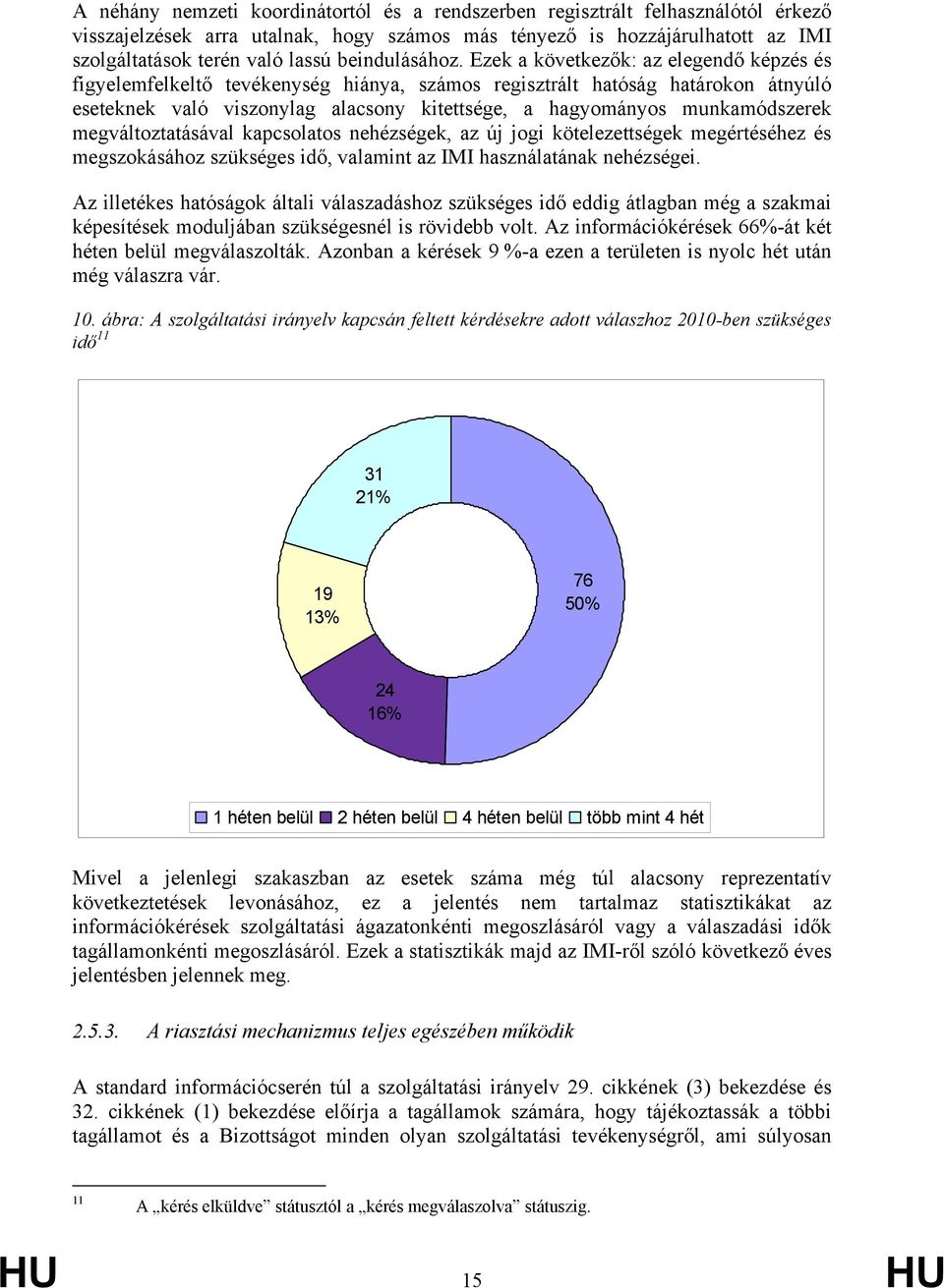 Ezek a következők: az elegendő képzés és figyelemfelkeltő tevékenység hiánya, számos regisztrált hatóság határokon átnyúló eseteknek való viszonylag alacsony kitettsége, a hagyományos munkamódszerek