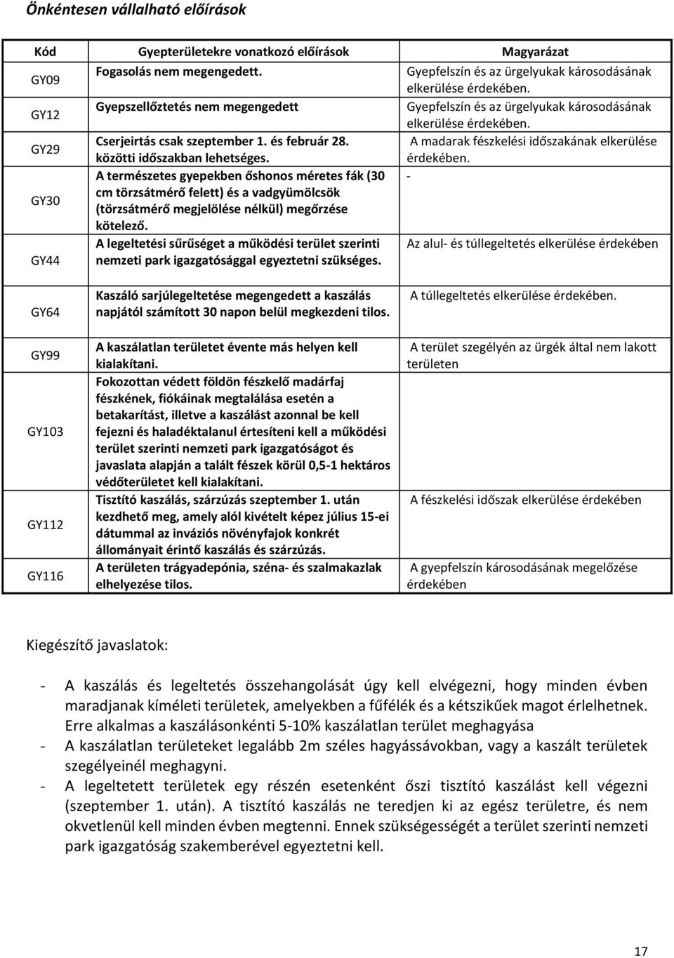 A madarak fészkelési időszakának elkerülése közötti időszakban lehetséges. érdekében.