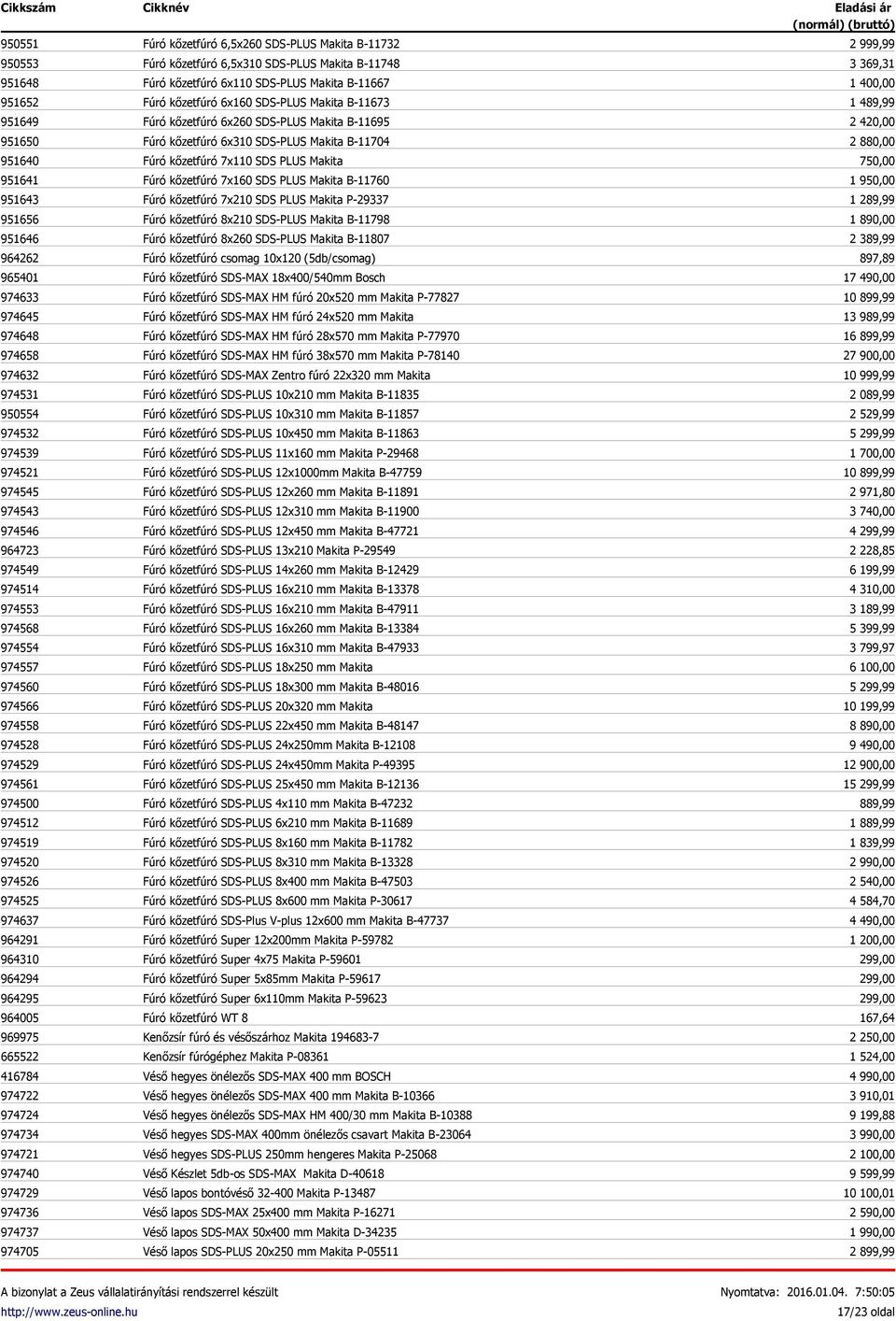 974734 974721 974740 974729 974736 974737 974705 Fúró kőzetfúró 6,5x260 SDS-PLUS Makita B-11732 Fúró kőzetfúró 6,5x310 SDS-PLUS Makita B-11748 Fúró kőzetfúró 6x110 SDS-PLUS Makita B-11667 Fúró