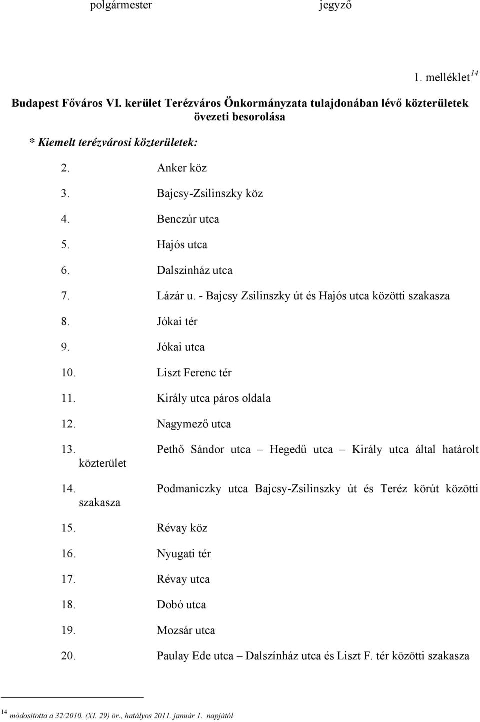 Király utca páros oldala 12. Nagymező utca 13. Pethő Sándor utca Hegedű utca Király utca által határolt közterület 14. Podmaniczky utca Bajcsy-Zsilinszky út és Teréz körút közötti szakasza 15.