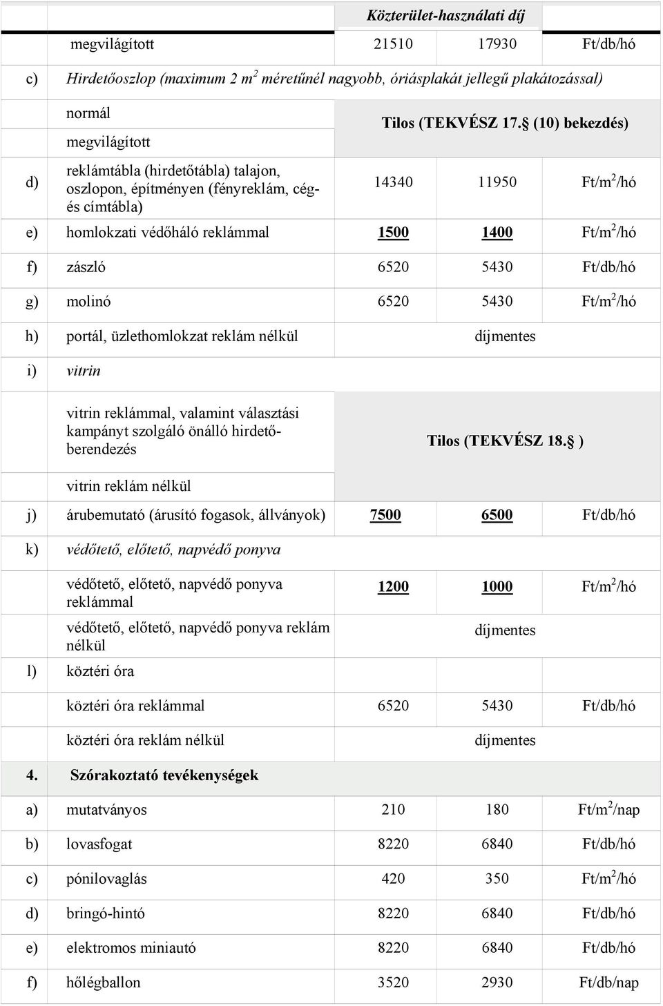 5430 Ft/db/hó g) molinó 6520 5430 Ft/m 2 /hó h) portál, üzlethomlokzat reklám nélkül díjmentes i) vitrin vitrin reklámmal, valamint választási kampányt szolgáló önálló hirdetőberendezés Tilos