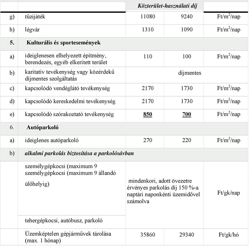 kapcsolódó vendéglátó tevékenység 2170 1730 Ft/m 2 /nap d) kapcsolódó kereskedelmi tevékenység 2170 1730 Ft/m 2 /nap e) kapcsolódó szórakoztató tevékenység 850 700 Ft/m 2 /nap 6.