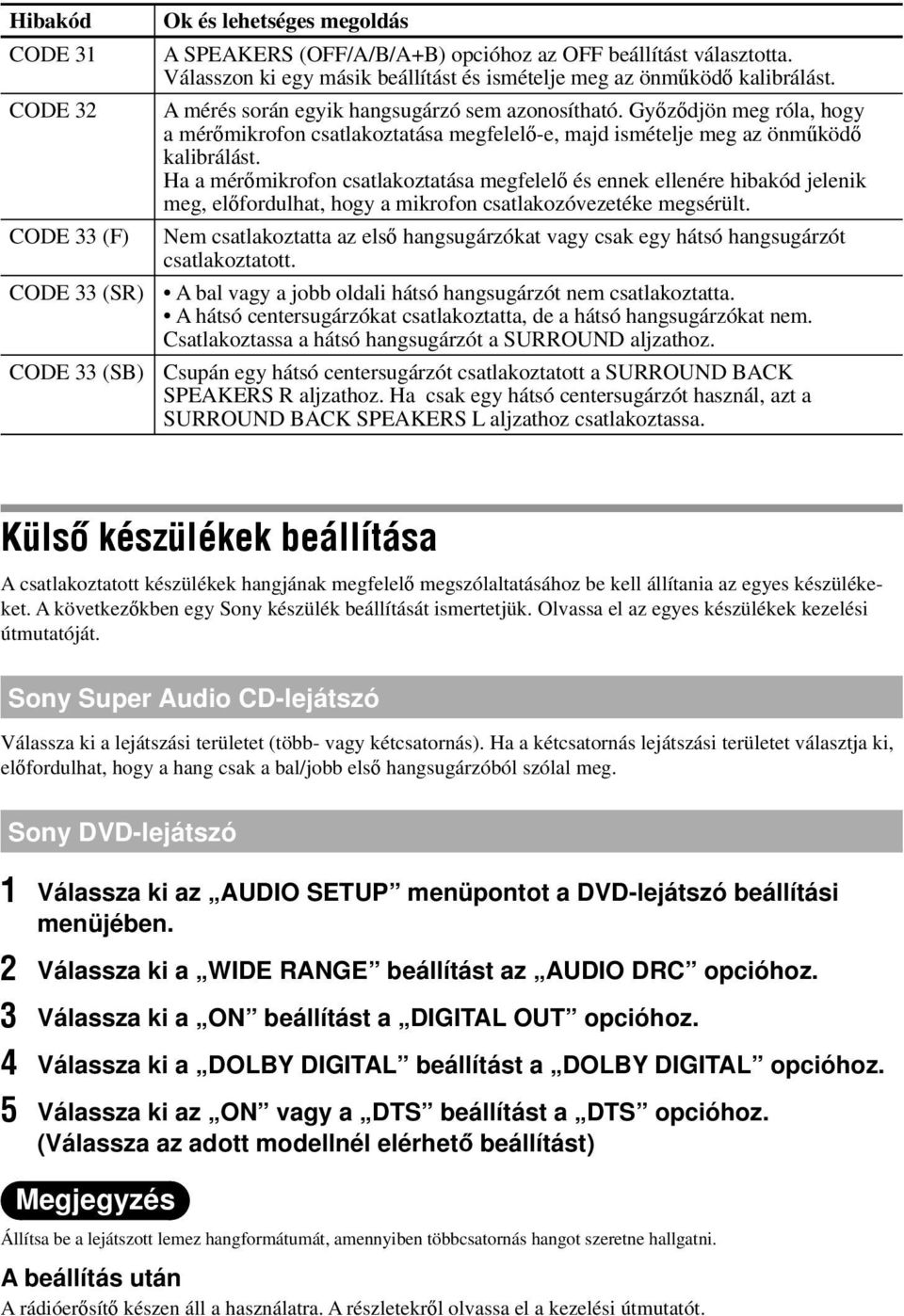 Győződjön meg róla, hogy a mérőmikrofon csatlakoztatása megfelelő-e, majd ismételje meg az önműködő kalibrálást.