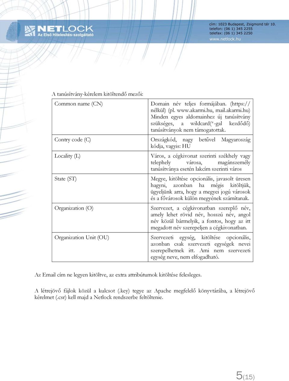 Contry code (C) Országkód, nagy betűvel Magyaroszág kódja, vagyis: HU Locality (L) State (ST) Organization (O) Város, a cégkivonat szerinti székhely vagy telephely városa, magánszemély tanúsítványa