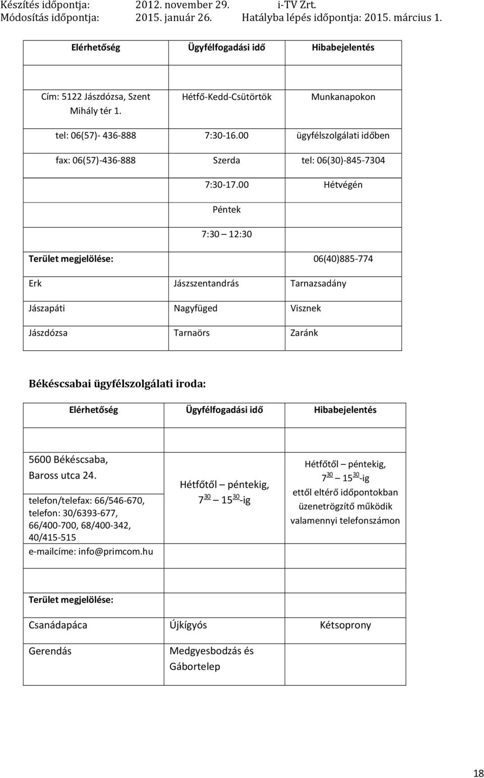 Békéscsaba, Baross utca 24. telefon/telefax: 66/546 670, telefon: 30/6393 677, 66/400 700, 68/400 342, 40/415 515 e mailcíme: info@primcom.