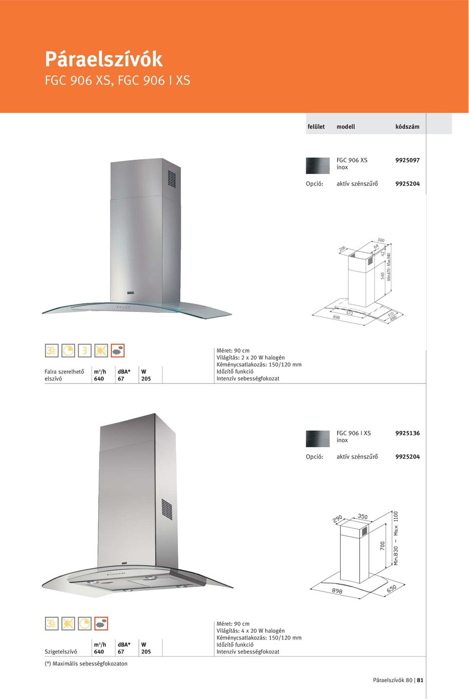 sebességfokozat FGC 906 I XS 9925136 Sziget 640 67