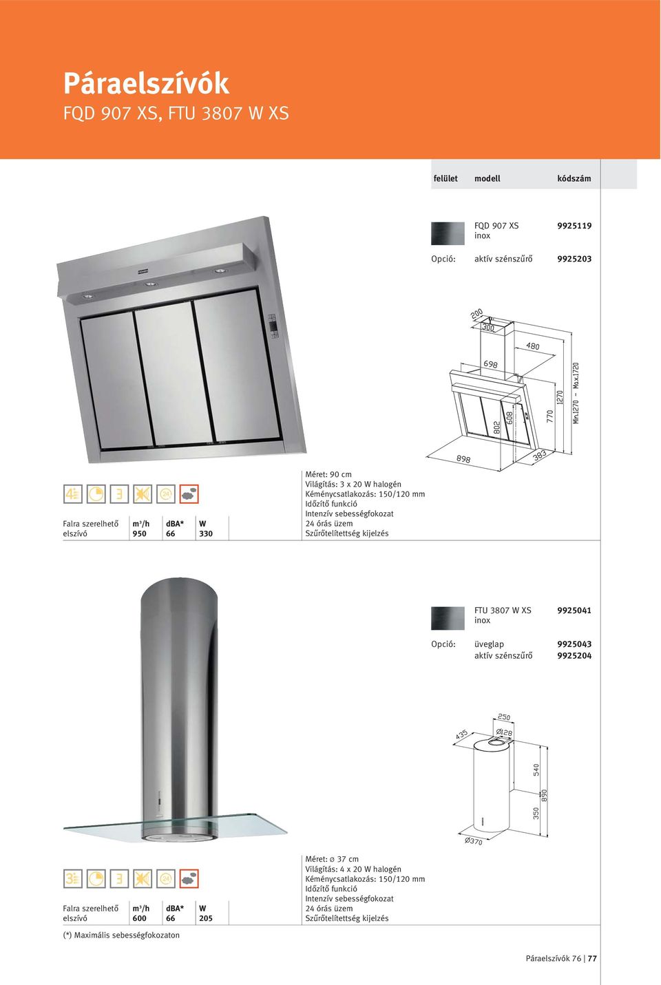 kijelzés FTU 3807 XS 9925041 Opció: üveglap 9925043 aktív szénszűrő 9925204 600 66 Méret: ø 37 cm