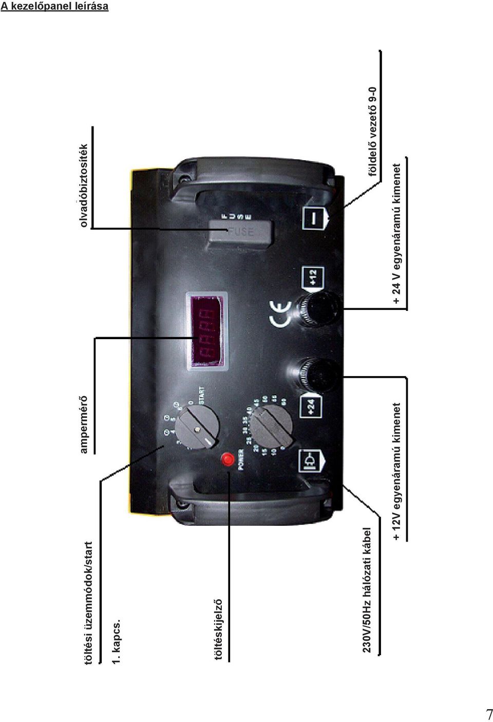 töltéskijelző 230V/50Hz hálózati kábel + 12V