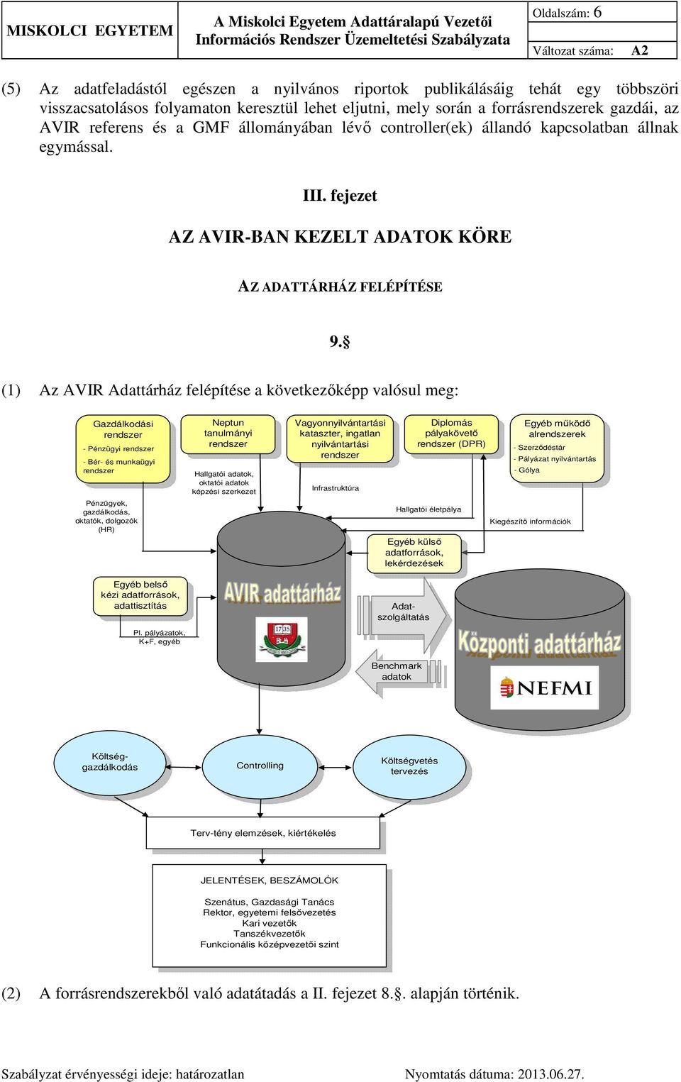 (1) Az AVIR Adattárház felépítése a következőképp valósul meg: Gazdálkodási rendszer - Pénzügyi rendszer - Bér- és munkaügyi rendszer Pénzügyek, gazdálkodás, oktatók, dolgozók (HR) Egyéb belső kézi