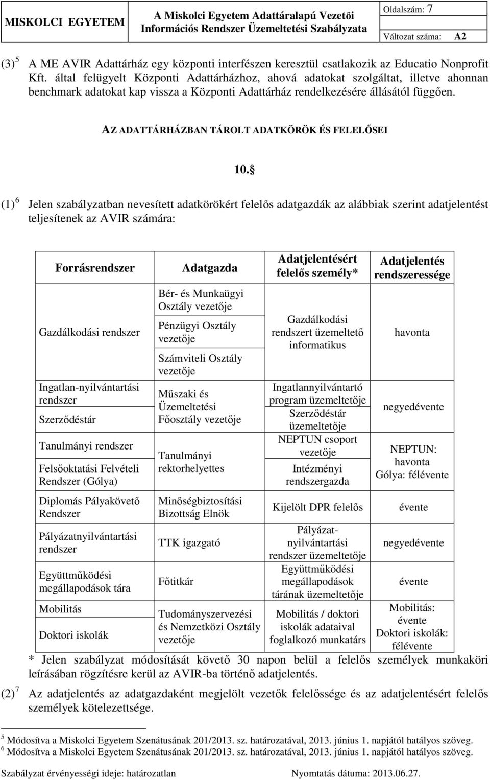 AZ ADATTÁRHÁZBAN TÁROLT ADATKÖRÖK ÉS FELELŐSEI 10.