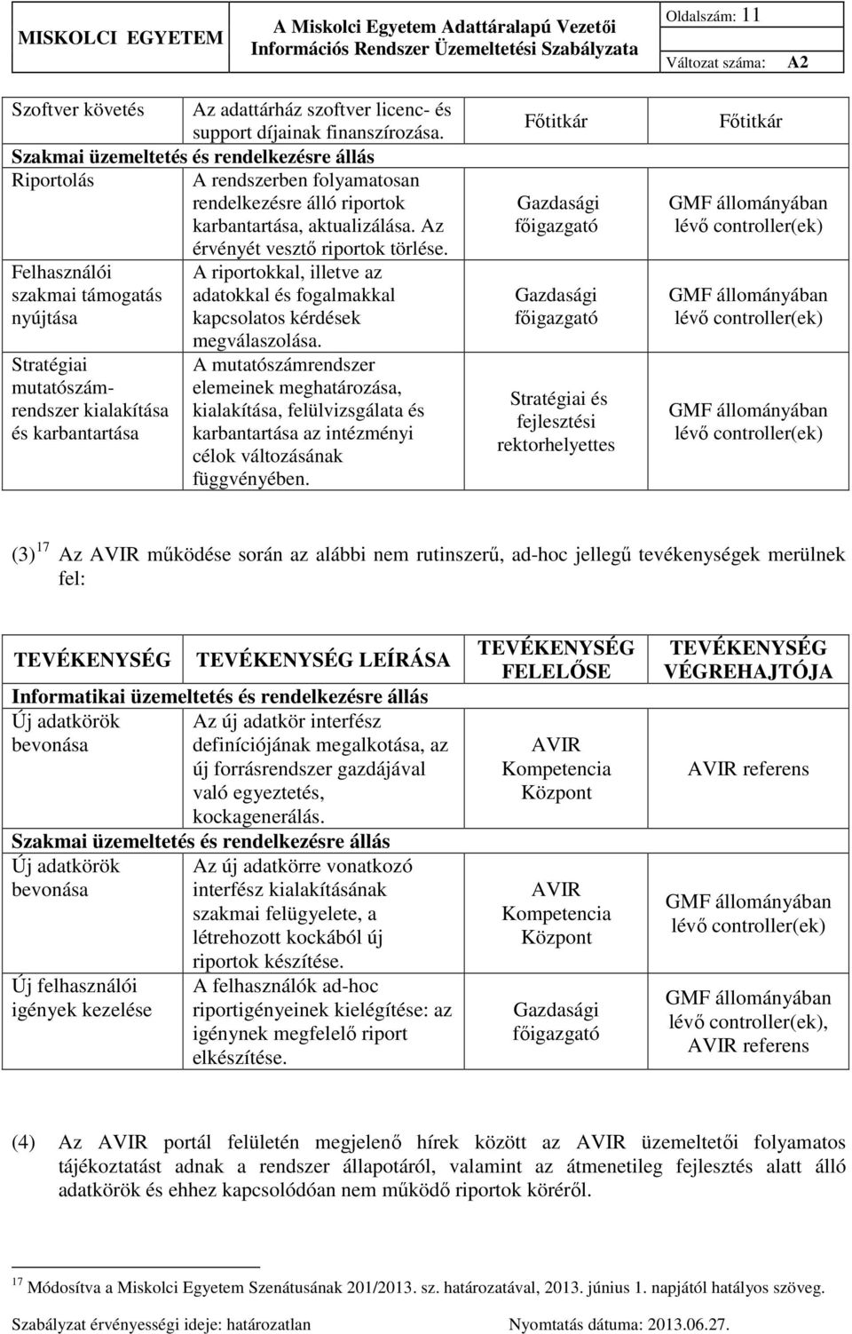 Felhasználói A riportokkal, illetve az szakmai támogatás adatokkal és fogalmakkal nyújtása kapcsolatos kérdések Stratégiai mutatószámrendszer kialakítása és karbantartása megválaszolása.