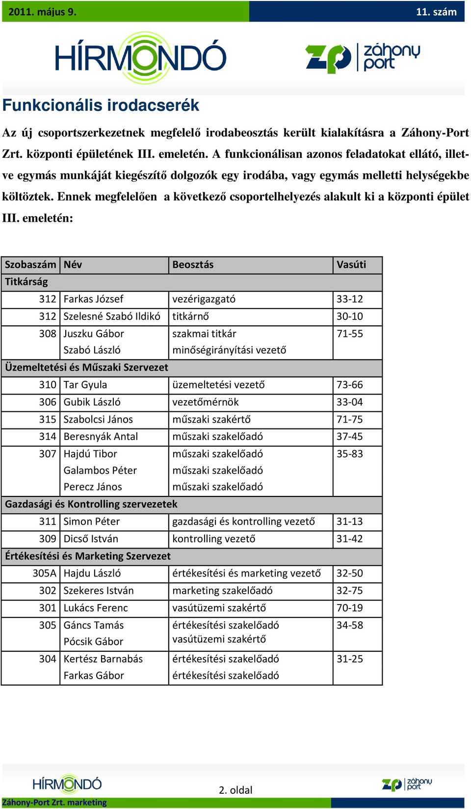 Ennek megfelelıen a következı csoportelhelyezés alakult ki a központi épület III.