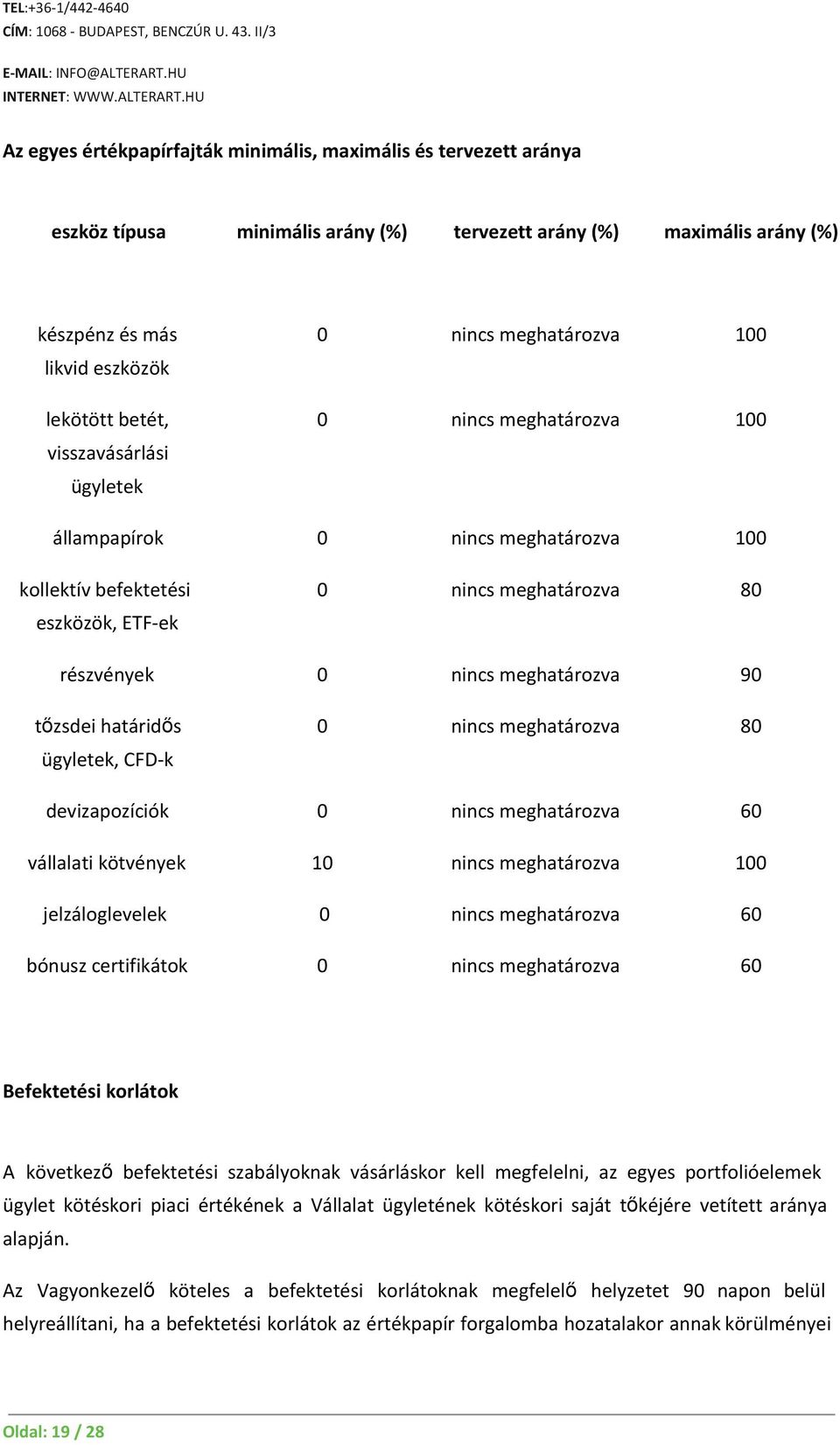 meghatározva 90 tőzsdei határidős ügyletek, CFD-k 0 nincs meghatározva 80 devizapozíciók 0 nincs meghatározva 60 vállalati kötvények 10 nincs meghatározva 100 jelzáloglevelek 0 nincs meghatározva 60