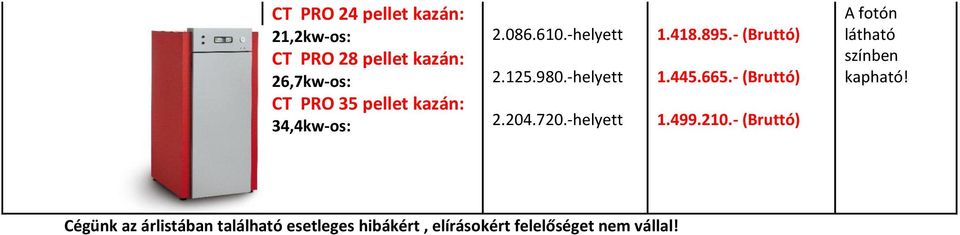 418.895.- (Bruttó) 1.445.665.- (Bruttó) 1.499.210.