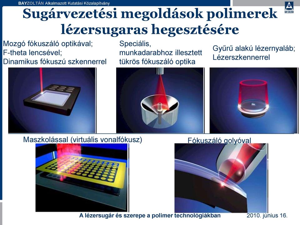 Speciális, munkadarabhoz illesztett tükrös fókuszáló optika Gyűrű alakú