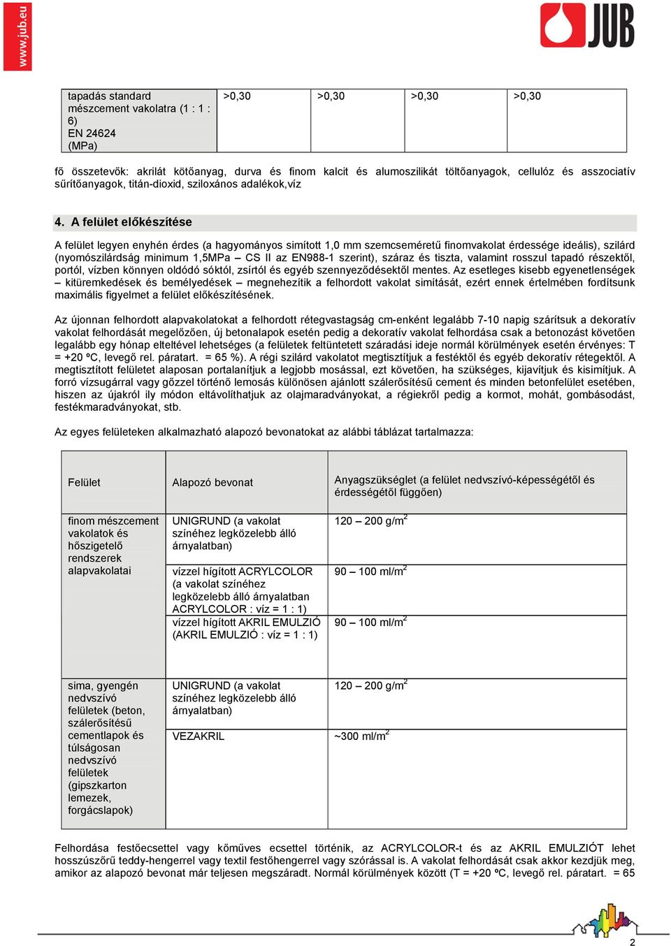 A felület előkészítése A felület legyen enyhén érdes (a hagyományos simított 1,0 mm szemcseméretű finomvakolat érdessége ideális), szilárd (nyomószilárdság minimum 1,5MPa CS II az EN988-1 szerint),