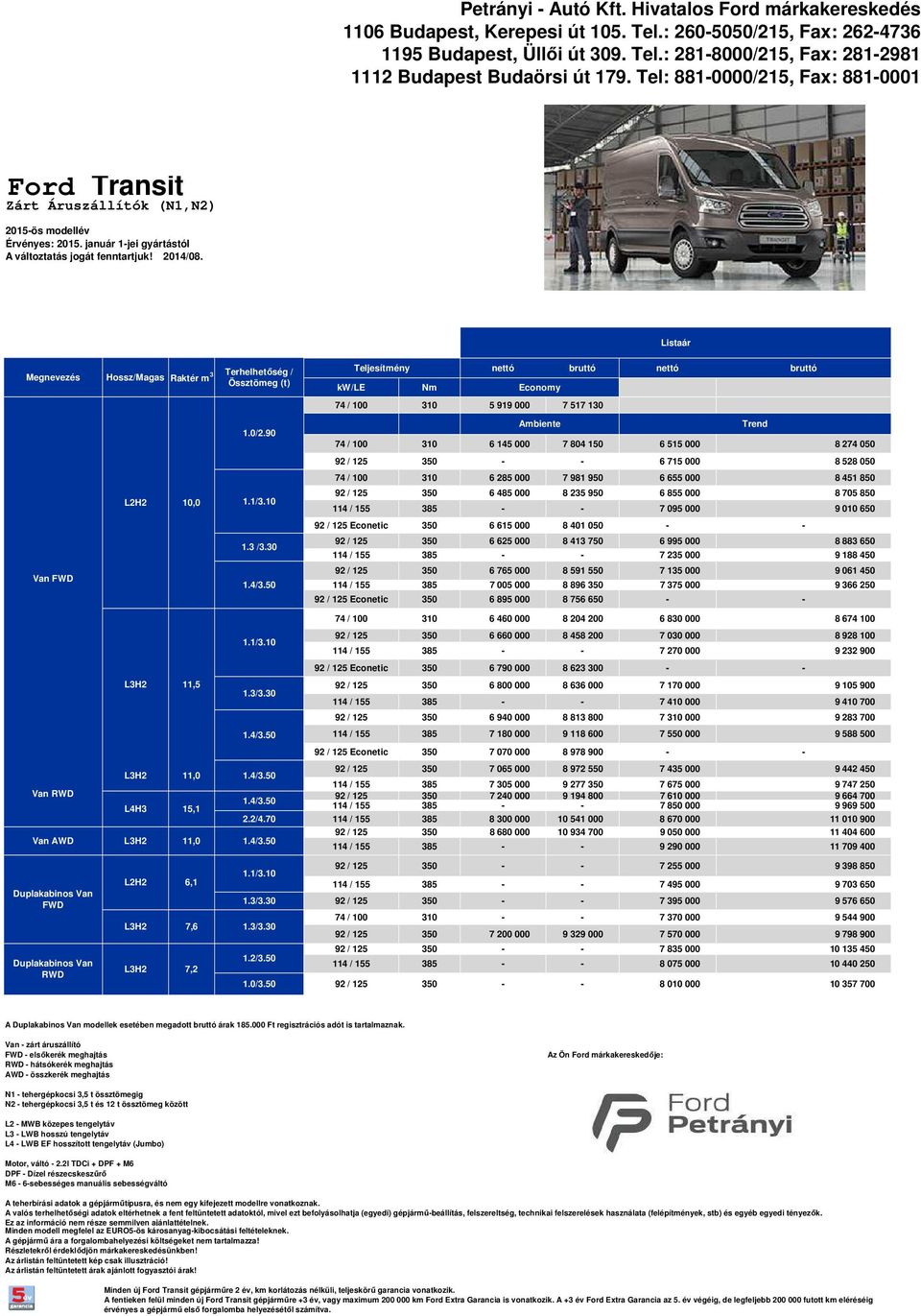 január 1jei gyártástól Listaár Megnevezés Hossz/Magas Raktér m 3 Terhelhetőség / Össztömeg (t) FWD L2H2 10,0 1.0/2.90 1.1/3.10 1.3 /3.30 1.4/3.