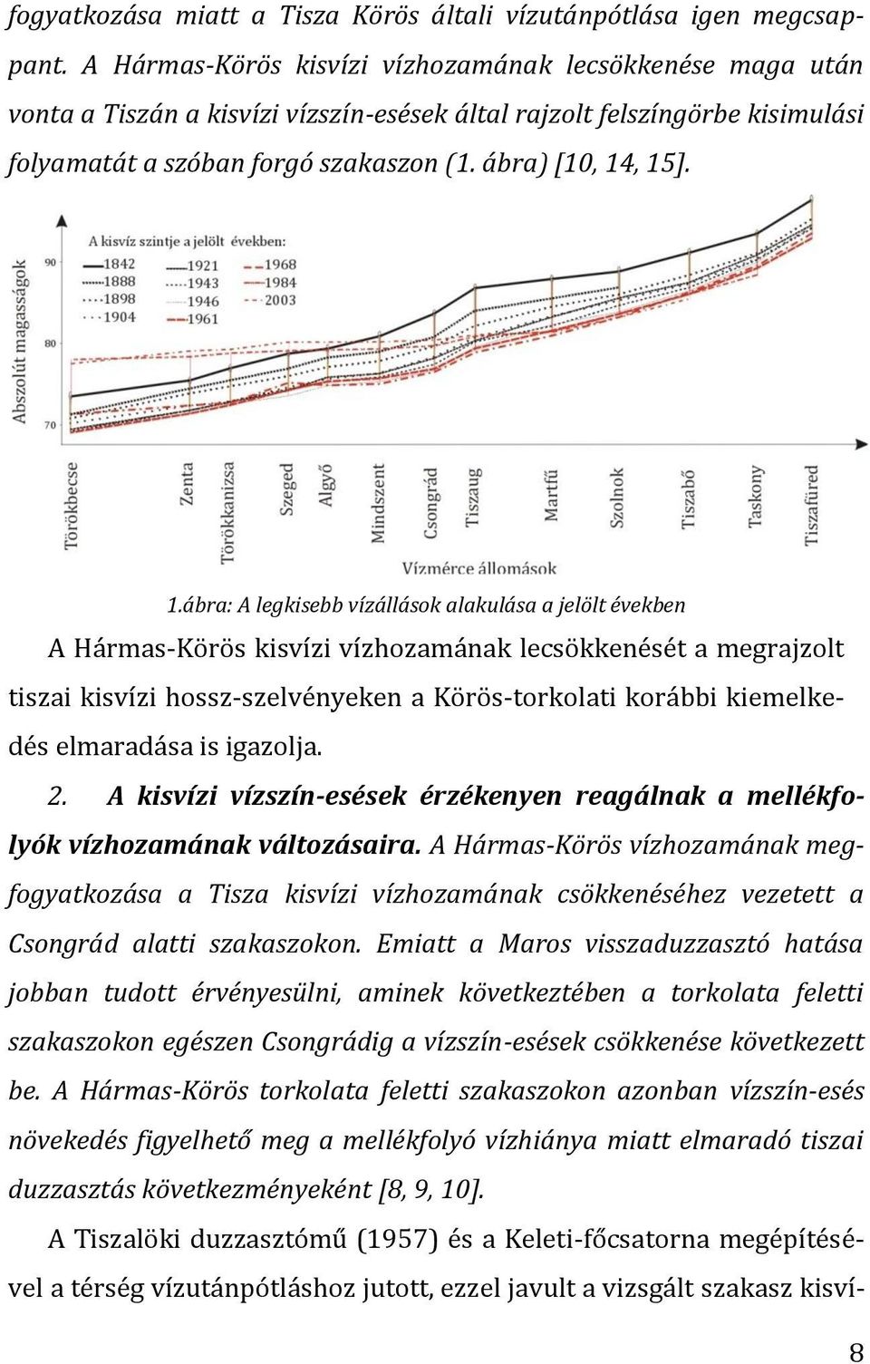 , 15]. 1.ábra: A legkisebb vízállások alakulása a jelölt években A Hármas-Körös kisvízi vízhozamának lecsökkenését a megrajzolt tiszai kisvízi hossz-szelvényeken a Körös-torkolati korábbi kiemelkedés