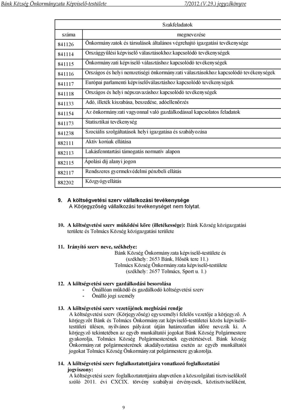 képviselőválasztáshoz kapcsolódó tevékenységek 841118 Országos és helyi népszavazáshoz kapcsolódó tevékenységek 841133 Adó, illeték kiszabása, beszedése, adóellenőrzés 841154 Az önkormányzati