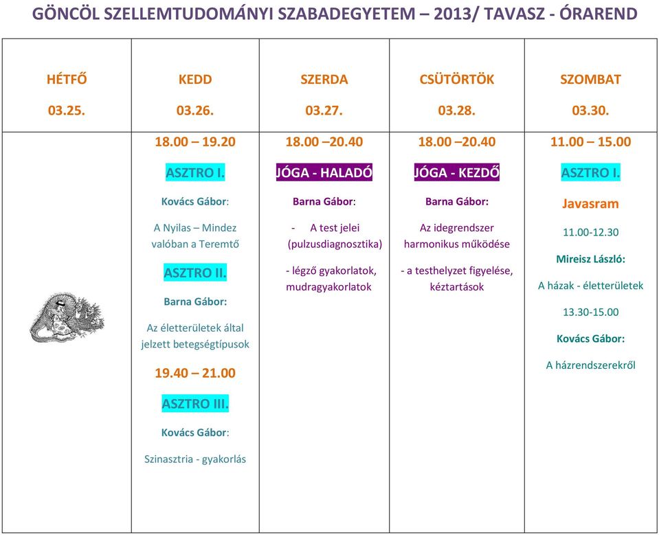 - A test jelei (pulzusdiagnosztika) - légző gyakorlatok, mudragyakorlatok Az idegrendszer