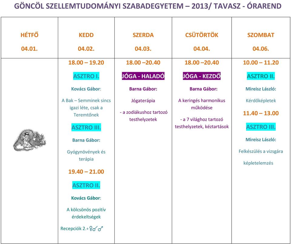 testhelyzetek A keringés harmonikus működése - a 7 világhoz tartozó testhelyzetek,