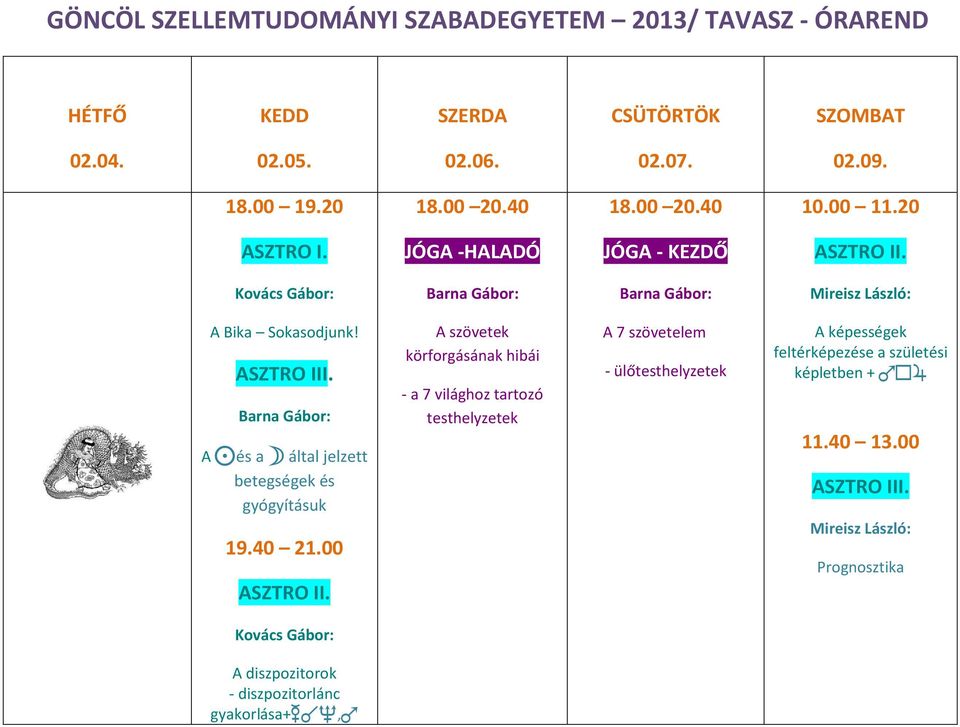 világhoz tartozó testhelyzetek A 7 szövetelem - ülőtesthelyzetek A képességek