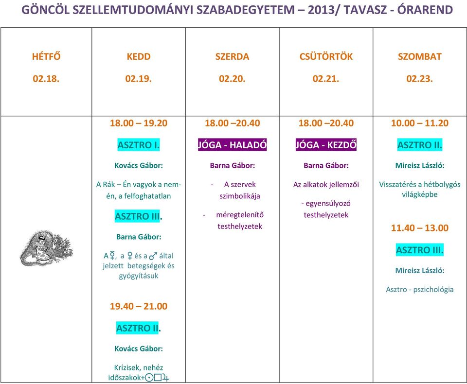 és gyógyításuk - A szervek szimbolikája - méregtelenítő testhelyzetek Az alkatok