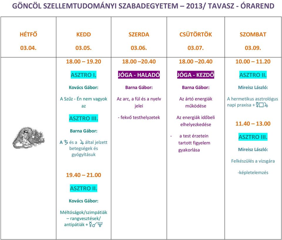 asztrológus napi praxisa + CRF A G és a F által jelzett betegségek és gyógyításuk - fekvő testhelyzetek Az