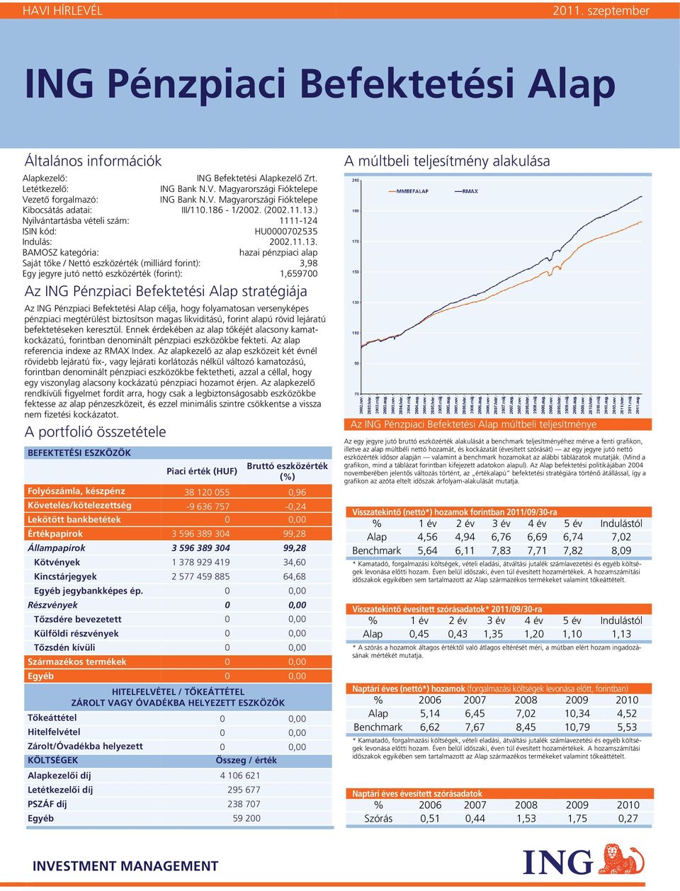 ) Nyilvántartásba vételi szám: 1111124 ISIN kód: HU72535 Indulás: 22.11.13.