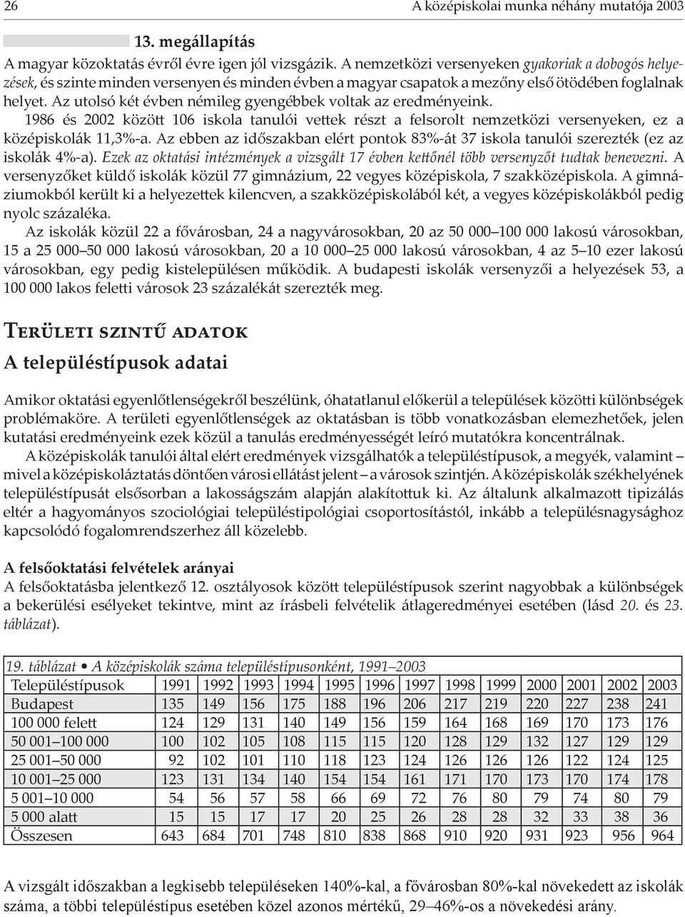 Az utolsó két évben némileg gyengébbek voltak az eredményeink. 1986 és 2002 közö 106 iskola tanulói ve ek részt a felsorolt nemzetközi versenyeken, ez a középiskolák 11,3%-a.