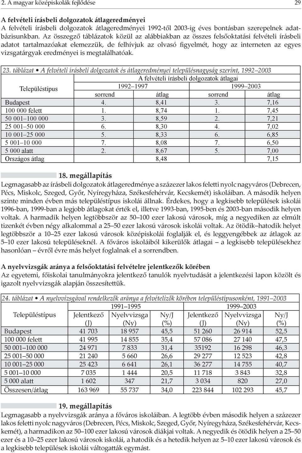 eredményei is megtalálhatóak. 23.