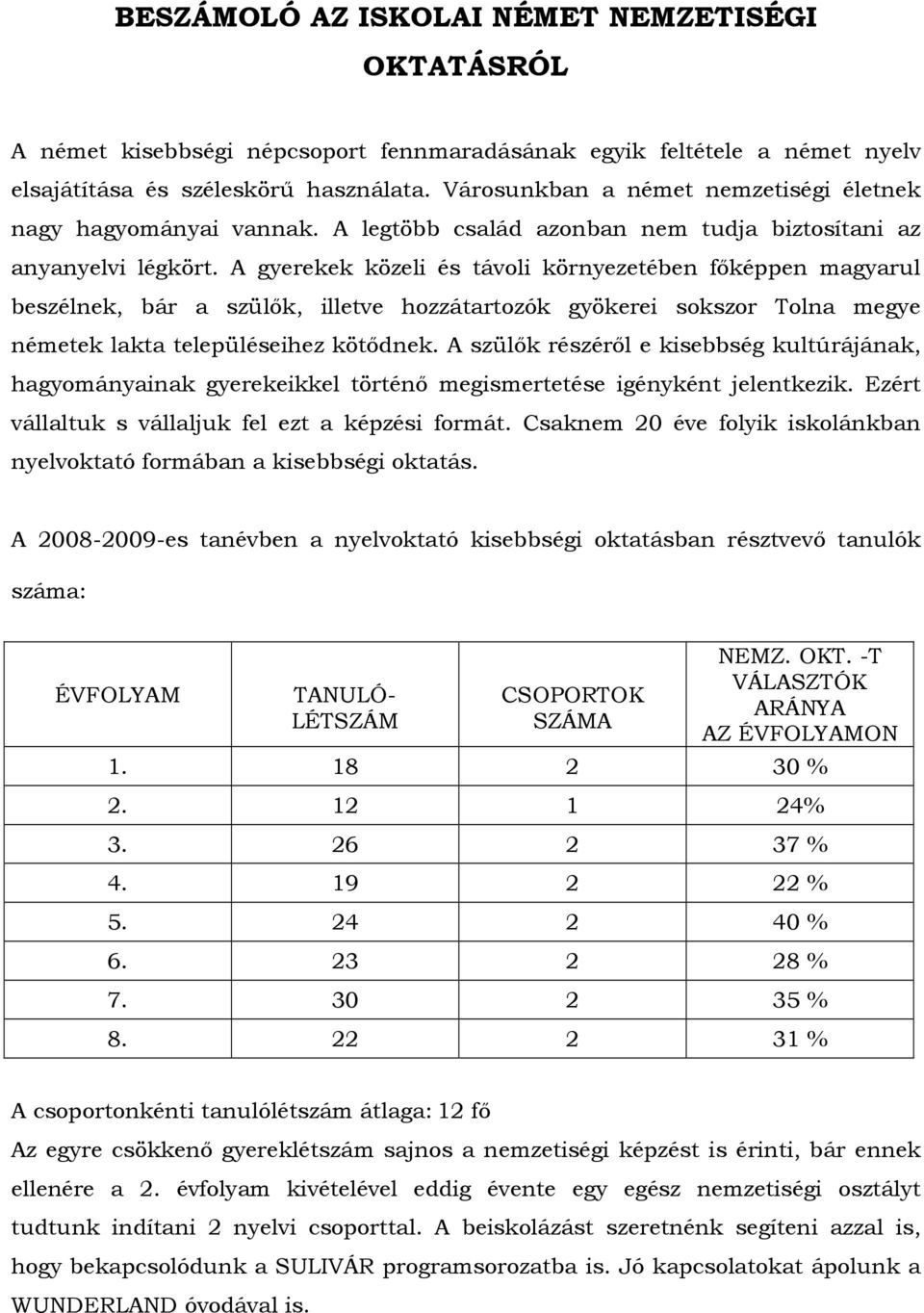 A gyerekek közeli és távoli környezetében fıképpen magyarul beszélnek, bár a szülık, illetve hozzátartozók gyökerei sokszor Tolna megye németek lakta településeihez kötıdnek.