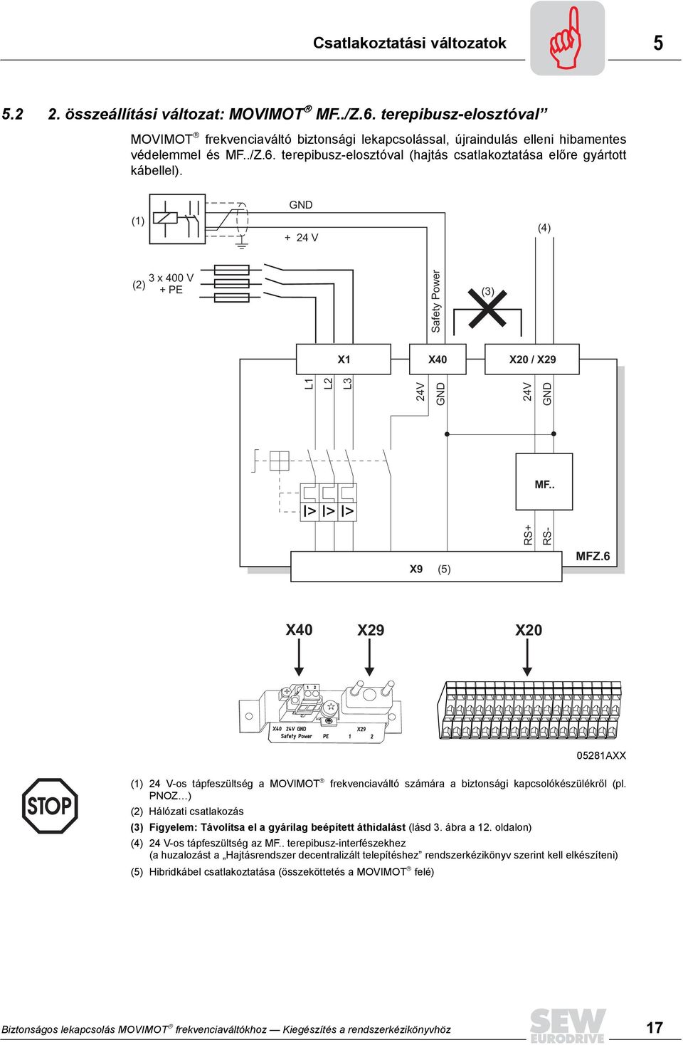 6 X40 X29 X20 05281AXX (1) 24 V-os tápfeszültség a MOVIMOT frekvenciaváltó számára a biztonsági kapcsolókészülékről (pl.