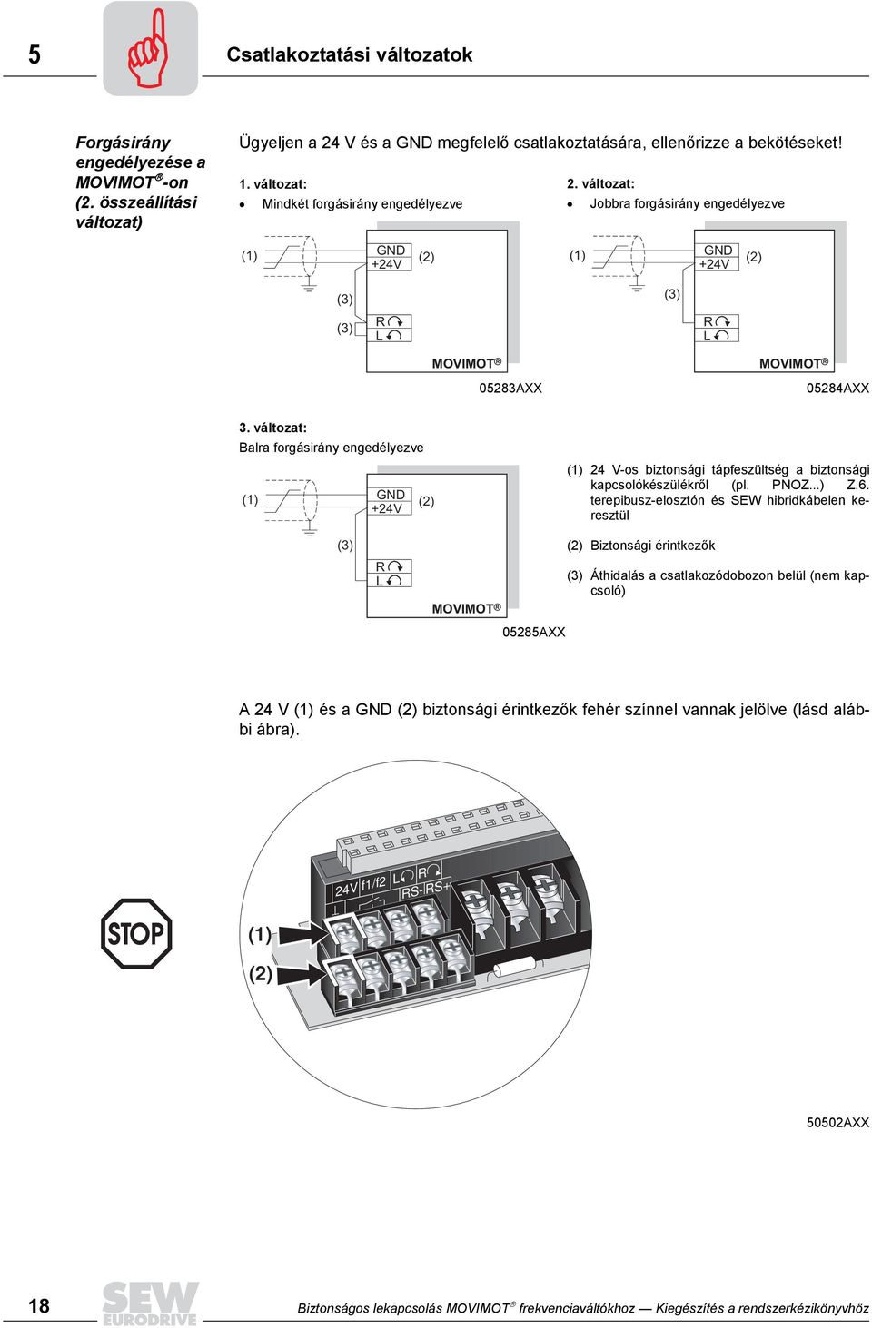 változat: Balra forgásirány engedélyezve (1) GND +24V (1) 24 V-os biztonsági tápfeszültség a biztonsági kapcsolókészülékről (pl. PNOZ...) Z.6.