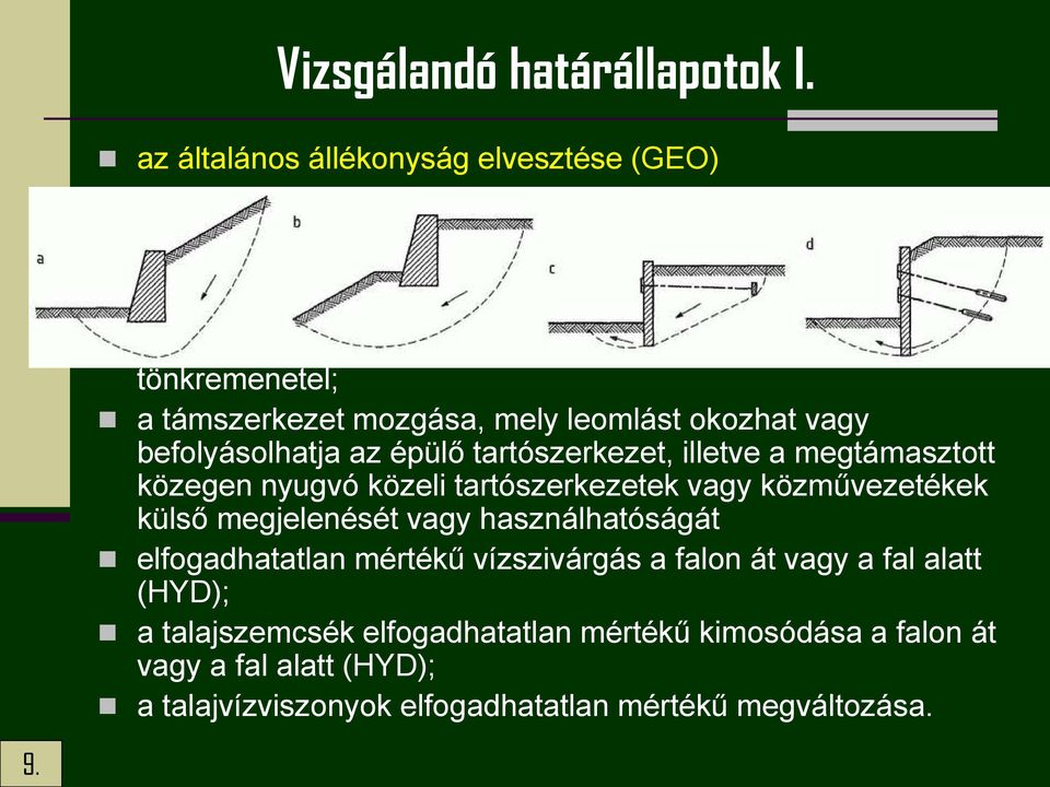 együttes tönkremenetele (STR és GEO); felhajtóerő (UPL) vagy buzgárosodás (HYD) miatti tönkremenetel; a támszerkezet mozgása, mely leomlást okozhat vagy befolyásolhatja az épülő