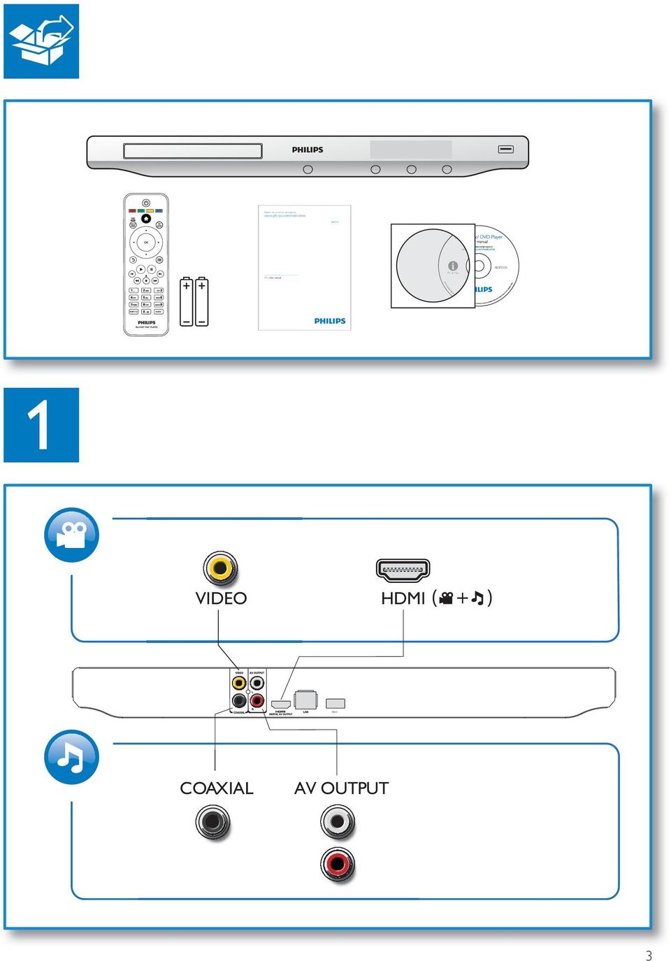 Wi-Fi PC & Mac www.philips.