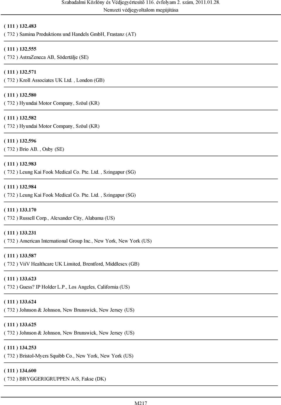 983 ( 732 ) Leung Kai Fook Medical Co. Pte. Ltd., Szingapur (SG) ( 111 ) 132.984 ( 732 ) Leung Kai Fook Medical Co. Pte. Ltd., Szingapur (SG) ( 111 ) 133.170 ( 732 ) Russell Corp.