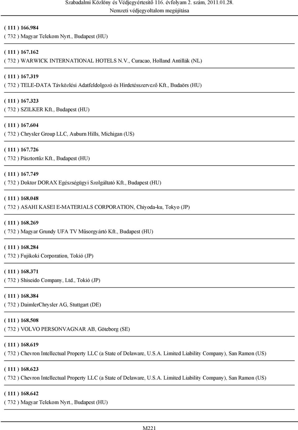 604 ( 732 ) Chrysler Group LLC, Auburn Hills, Michigan (US) ( 111 ) 167.726 ( 732 ) Pásztortűz Kft., Budapest (HU) ( 111 ) 167.749 ( 732 ) Doktor DORAX Egészségügyi Szolgáltató Kft.