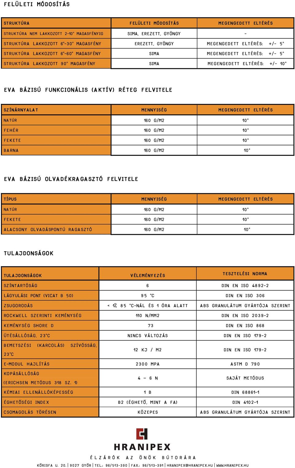 SZÍNÁRNYALAT MENNYISÉG MEGENGEDETT ELTÉRÉS NATÚR 160 g/m2 10 FEHÉR 160 g/m2 10 FEKETE 160 g/m2 10 BARNA 160 g/m2 10 EVA BÁZISÚ OLVADÉKRAGASZTÓ FELVITELE TÍPUS MENNYISÉG MEGENGEDETT ELTÉRÉS NATÚR 160