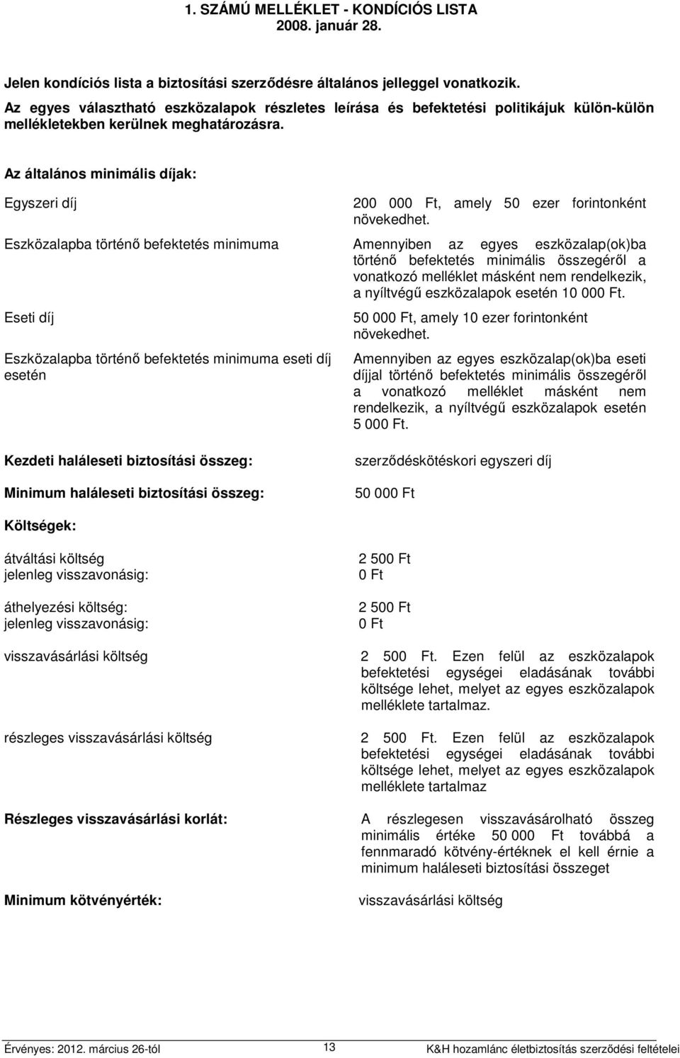 Az általános minimális díjak: Egyszeri díj 200 000 Ft, amely 50 ezer forintonként növekedhet.