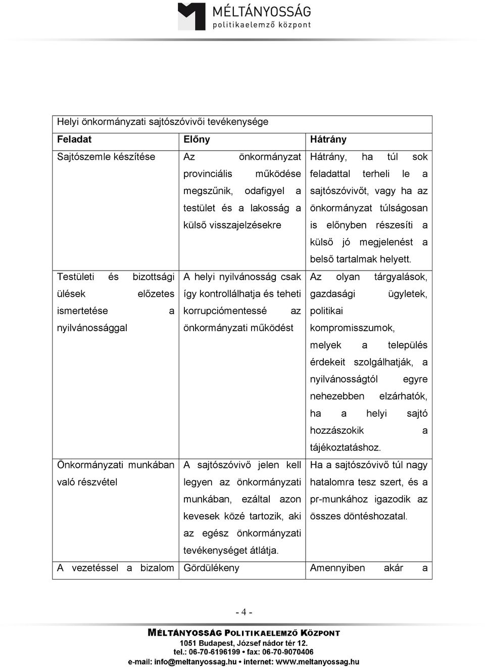 Testületi és bizottsági A helyi nyilvánosság csak Az olyan tárgyalások, ülések előzetes így kontrollálhatja és teheti gazdasági ügyletek, ismertetése a korrupciómentessé az nyilvánossággal