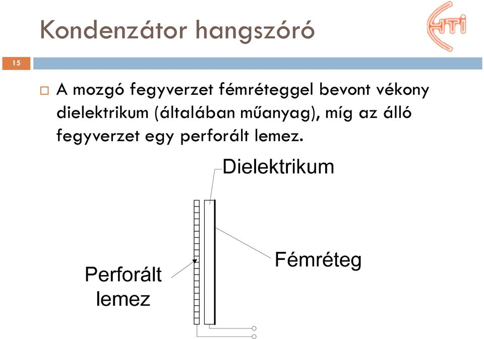 dielektrikum (általában műanyag),