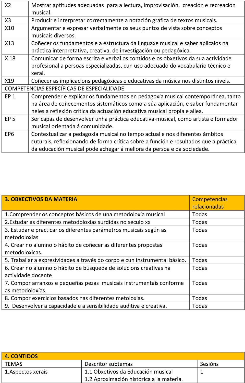 X13 Coñecer os fundamentos e a estructura da linguaxe musical e saber aplicalos na práctica interpretativa, creativa, de investigación ou pedagóxica.