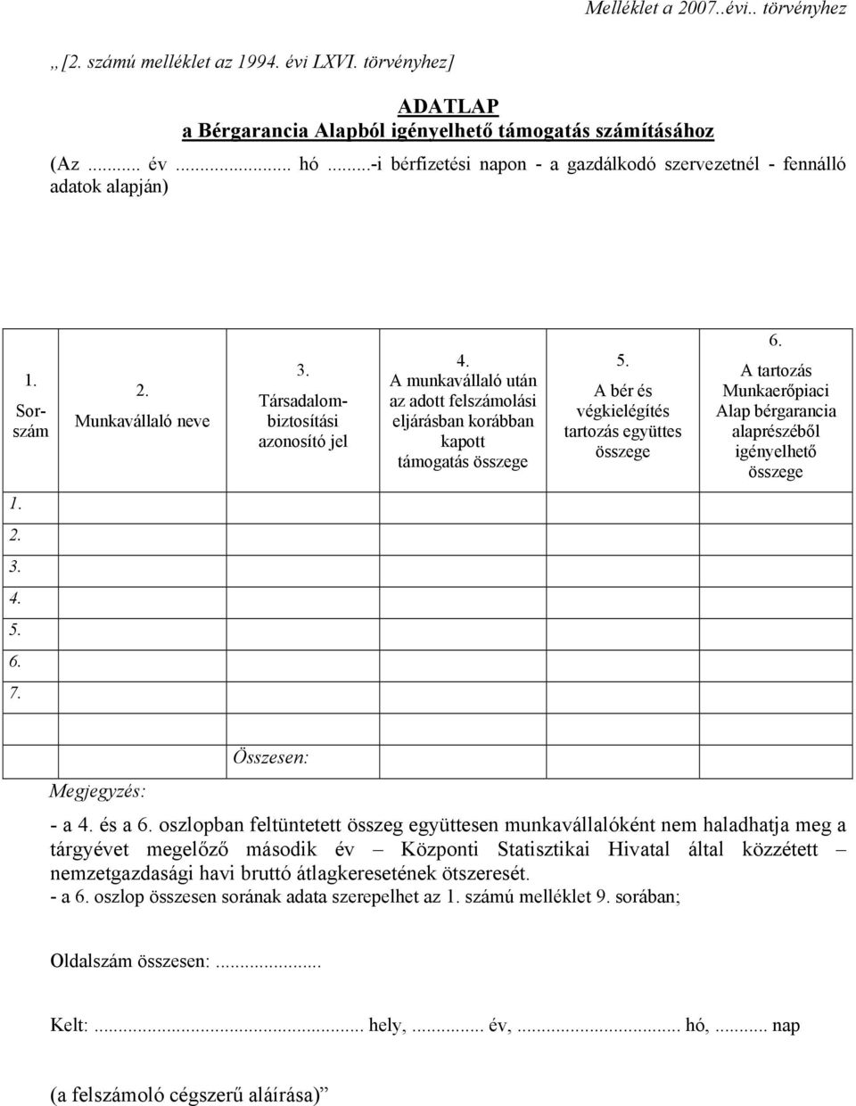 A munkavállaló után az adott felszámolási eljárásban korábban kapott támogatás összege 5. A bér és végkielégítés tartozás együttes összege 6.