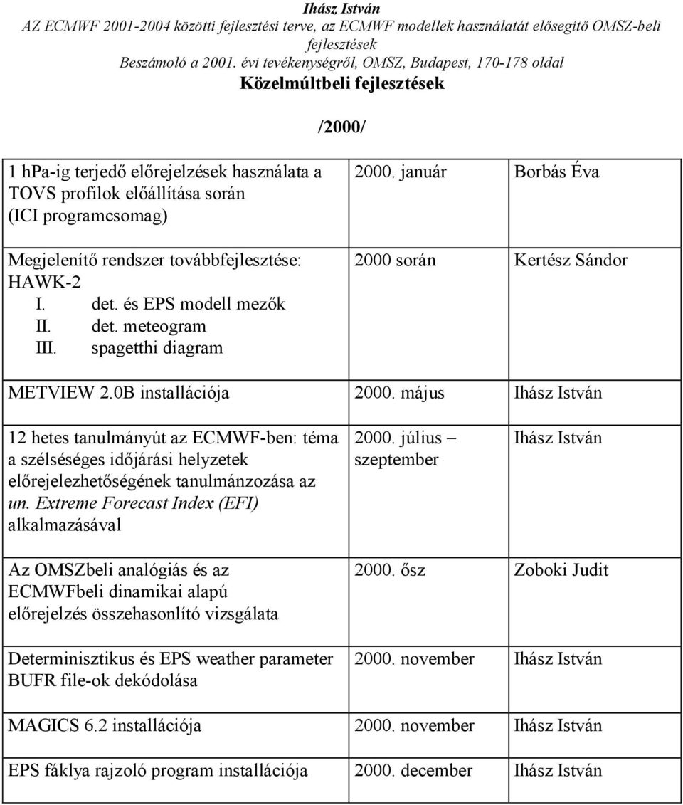 május 12 hetes tanulmányút az ECMWF-ben: téma a szélséséges időjárási helyzetek előrejelezhetőségének tanulmánzozása az un. Extreme Forecast Index (EFI) alkalmazásával 2000.