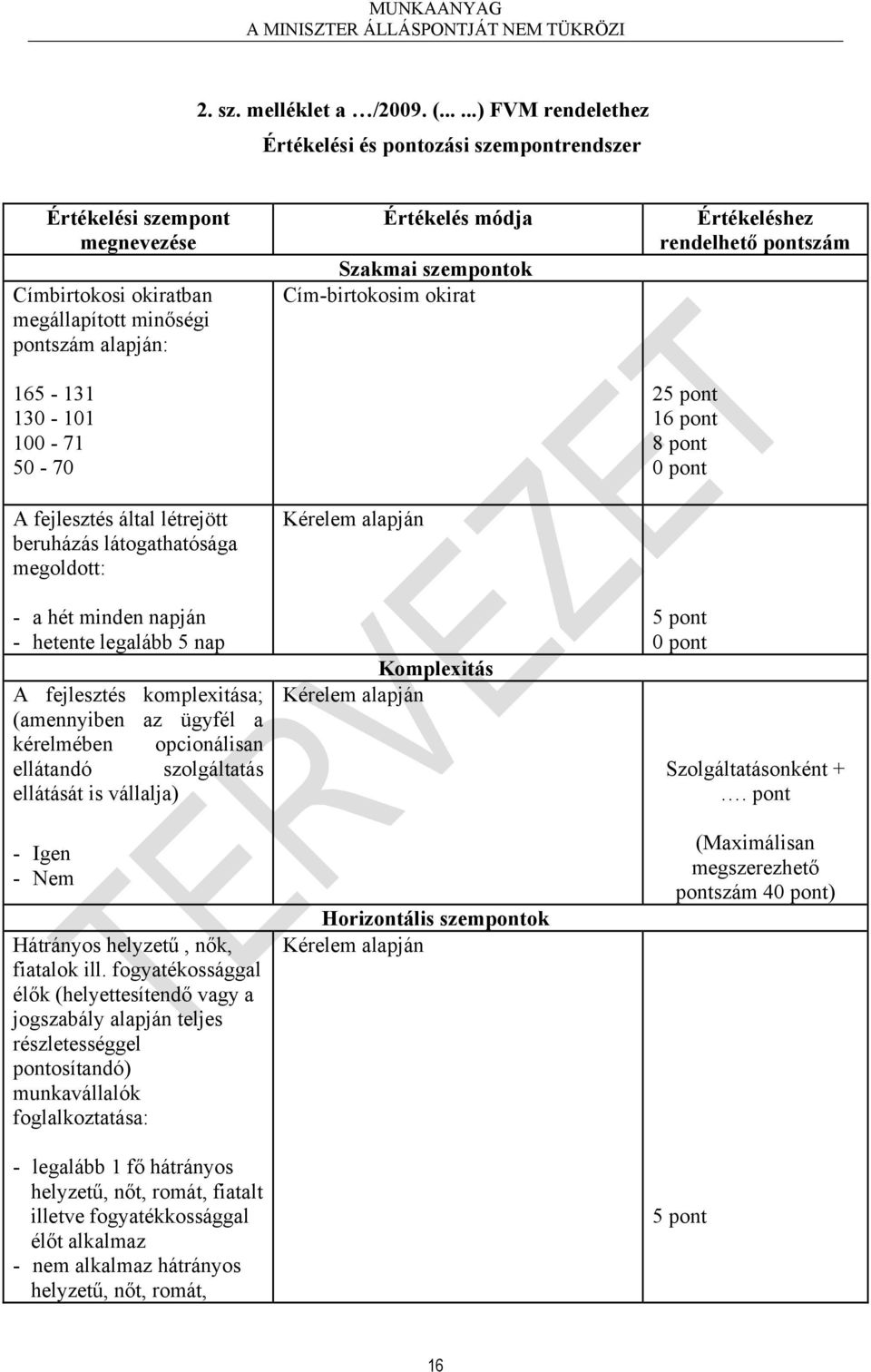 fejlesztés által létrejött beruházás látogathatósága megoldott: - a hét minden napján - hetente legalább 5 nap A fejlesztés komplexitása; (amennyiben az ügyfél a kérelmében opcionálisan ellátandó